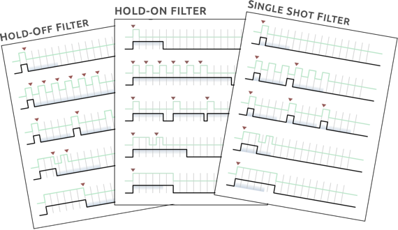 StimTracker has built-in signal filtering.